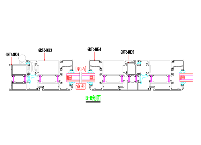 GRT64M系列內(nèi)開門